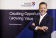 Bursa Malaysia SSM launch SME X Platform to facilitate fundraising