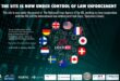 FBI UK Crime Agency say they have disrupted LockBit cyber