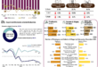 Malaysias manufacturing sales value hits RM18T in 2023 DoSM