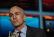 Feds Kashkari sees two cuts in 2024 potentially one