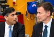 Jeremy Hunt trapped between voters markets in crunch UK budget