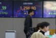 S Korea fails to join FTSE Russells global bond index