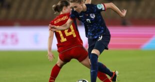 Football Soccer Data could help solve ACL crisis in womens game