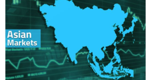 Asia shares rise on rate cut bets Aussie slips on