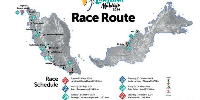 Cycling Change in 2024 LTdL route