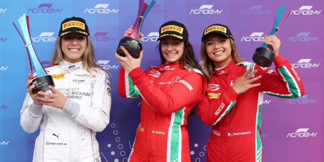 Motorsport Motor racing Young female drivers take aim at F1s male