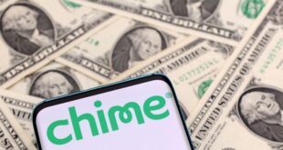 US consumer watchdog fines Chime 325 million for delaying refunds
