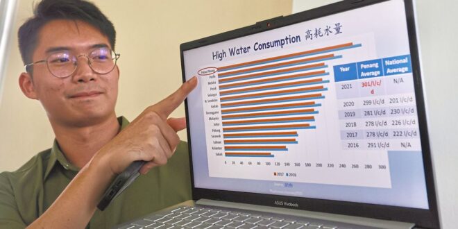 Water poor Penang among highest consumers