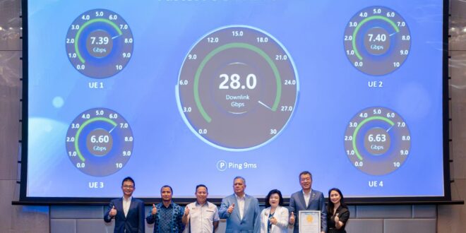 ZTE spearheads Malaysias 5G revolution with its ‘Unfolding the Intelligent