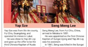 Highlighting Chinese temples role in KL history