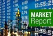 FBM KLCI edges up UUE soars 170 on ACE Market