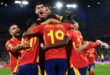 Football Analysis Soccer Spains 35 shots underline attacking credentials