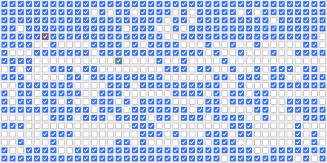 One million checkboxes is exactly what it sounds like